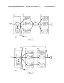 System and Method for Incorporating Quality-of-Service and Reputation in     an Intrusion Detection and Prevention System diagram and image