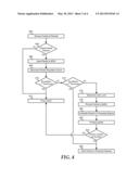 System and Method for Incorporating Quality-of-Service and Reputation in     an Intrusion Detection and Prevention System diagram and image