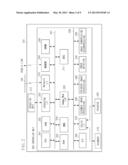 IMAGE PROCESSING APPARATUS, METHOD FOR CONTROLLING THE SAME, AND STORAGE     MEDIUM FOR CARRYING OUT LOGIN PROCESSING diagram and image