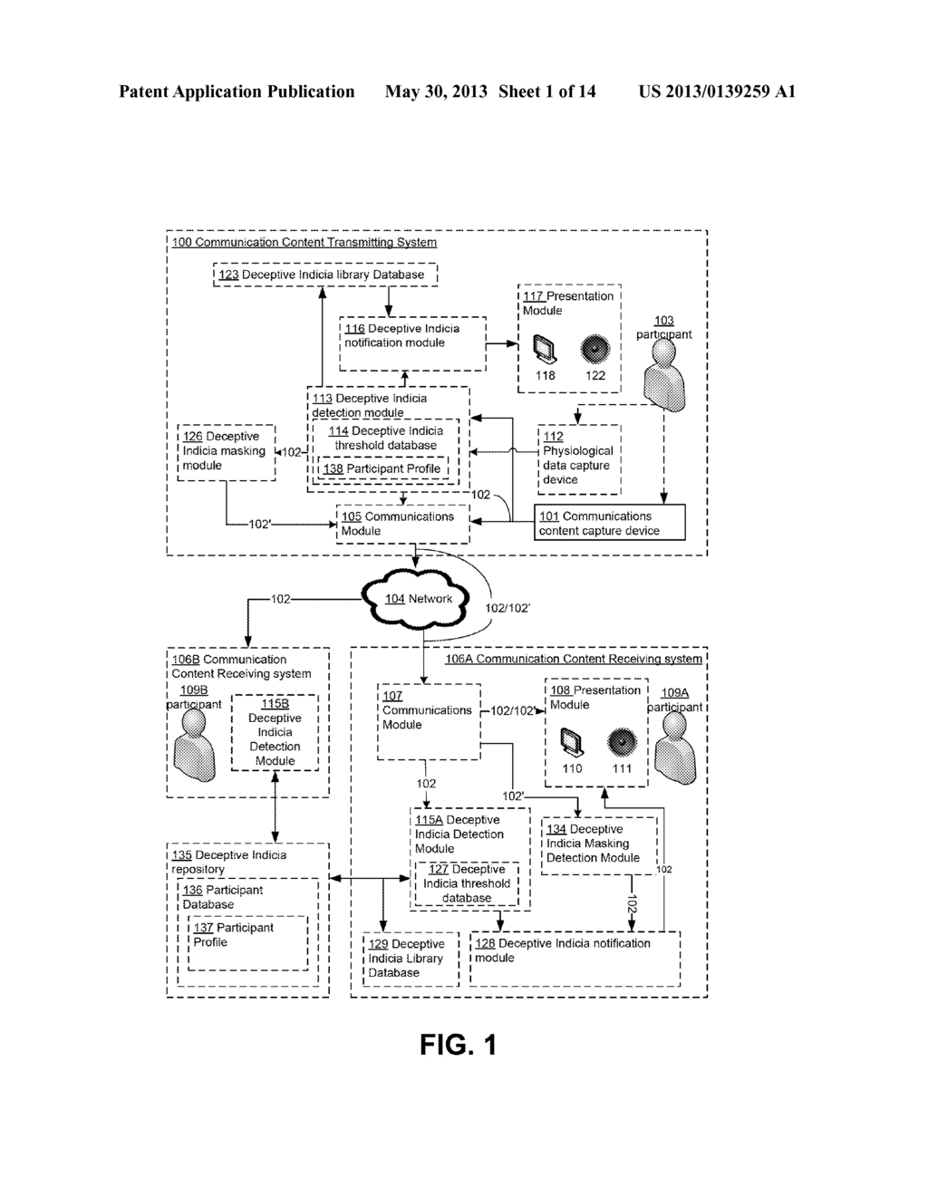 DECEPTIVE INDICIA PROFILE GENERATION FROM COMMUNICATIONS INTERACTIONS - diagram, schematic, and image 02