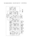 Taint injection and tracking diagram and image