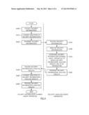 AGENT APPARATUS AND METHOD FOR SHARING ANONYMOUS IDENTIFIER-BASED SECURITY     INFORMATION AMONG SECURITY MANAGEMENT DOMAINS diagram and image