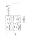 INFORMATION PROCESSING APPARATUS AND INFORMATION PROCESSING APPARATUS     STARTUP CONTROL METHOD diagram and image