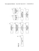 INFORMATION PROCESSING APPARATUS AND INFORMATION PROCESSING APPARATUS     STARTUP CONTROL METHOD diagram and image