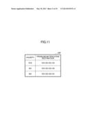 INFORMATION PROCESSING APPARATUS AND INFORMATION PROCESSING APPARATUS     STARTUP CONTROL METHOD diagram and image