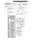 Resource-Type Weighting of Use Rights diagram and image