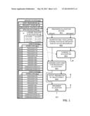 Resource-Type Weighting of Use Rights diagram and image