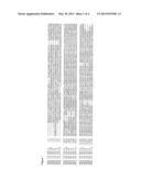 Transgenic Plants with Increased Stress Tolerance and Yield diagram and image