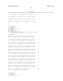 Transgenic Plants with Increased Stress Tolerance and Yield diagram and image