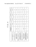 METHOD OF BATTERY PRODUCTION diagram and image