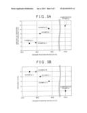 METHOD OF BATTERY PRODUCTION diagram and image