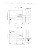 METHOD OF BATTERY PRODUCTION diagram and image