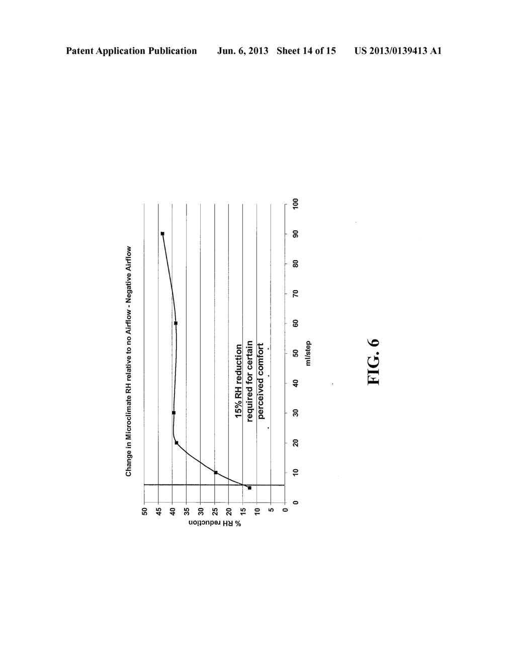 Ventilating Footwear Devices - diagram, schematic, and image 15