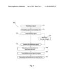 WIRELESS CONTROLLED ELECTROMECHANICAL CYLINDER diagram and image