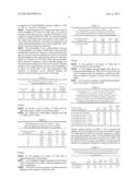 Method for increasing mechanical strength of titanium alloys having alpha      phase by cold working diagram and image