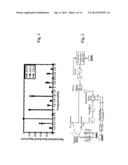 WAVELENGTH DIVISION SENSING RF VIBROMETER FOR ACCURATE MEASUREMENT OF     COMPLEX VIBRATIONS diagram and image