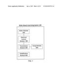 ROLLER-BASED IMPRINTING SYSTEM diagram and image