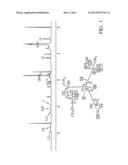 FUNCTIONALIZED SOYBEAN COMPOUND, AND COATING COMPOSITION EMPLOYING THE     SAME diagram and image