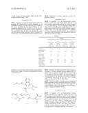 FUNCTIONALIZED SOYBEAN COMPOUND, AND COATING COMPOSITION EMPLOYING THE     SAME diagram and image