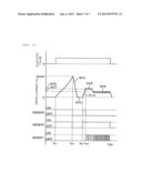 DRIVE UNIT OF FUEL INJECTION DEVICE diagram and image