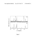 SOLUTION-BASED SYNTHESIS OF CsSnI3 THIN FILMS diagram and image