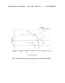 Secondary Alloyed 1N Copper Wires for Bonding in Microelectronics Devices diagram and image