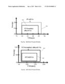 Secondary Alloyed 1N Copper Wires for Bonding in Microelectronics Devices diagram and image