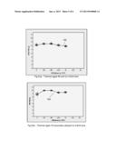 Secondary Alloyed 1N Copper Wires for Bonding in Microelectronics Devices diagram and image