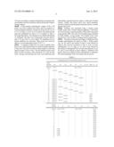 Secondary Alloyed 1N Copper Wires for Bonding in Microelectronics Devices diagram and image