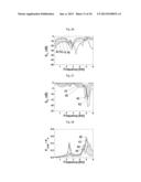 WAVEBAND ELECTROMAGNETIC WAVE ABSORBER AND METHOD FOR MANUFACTURING SAME diagram and image