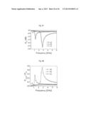 WAVEBAND ELECTROMAGNETIC WAVE ABSORBER AND METHOD FOR MANUFACTURING SAME diagram and image