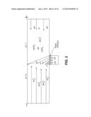 PROTEIN FRACTIONATION BASED ON pI diagram and image