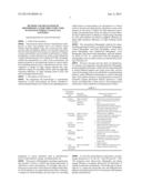 METHOD AND MECHANISM OF PHOTORESIST LAYER STRUCTURE USED IN MANUFACTURING     NANO SCALE PATTERNS diagram and image