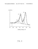 MOLD CORE AND METHOD FOR MANUFACTURING THE MOLD CORE diagram and image