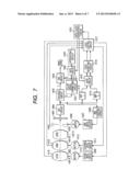 SOLID STATE IMAGE PICKUP DEVICE AND CAMERA diagram and image