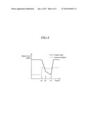 OPTICAL AMPLIFIER diagram and image