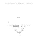 OPTICAL AMPLIFIER diagram and image