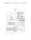 Multi-Point Measuring Method of FBG Sensor and Multi-Point Measuring     Apparatus diagram and image