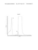 METHODS FOR DETECTING REVERSE TRIIODOTHYRONINE BY MASS SPECTROMETRY diagram and image