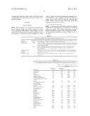 MEANS AND METHODS FOR DIAGNOSING PANCREATIC CANCER IN A SUBJECT diagram and image