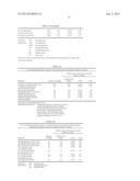 MEANS AND METHODS FOR DIAGNOSING PANCREATIC CANCER IN A SUBJECT diagram and image