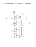 CHARGED PARTICLE BEAM SCANNING USING DEFORMED HIGH GRADIENT INSULATOR diagram and image