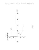 CHARGED PARTICLE BEAM SCANNING USING DEFORMED HIGH GRADIENT INSULATOR diagram and image