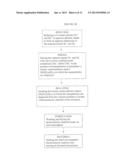 TERNARY THERMOELECTRIC MATERIAL CONTAINING NANOPARTICLES AND PROCESS FOR     PRODUCING THE SAME diagram and image