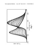 HOST-GUEST MATERIALS HAVING TEMPERATURE-DEPENDENT DUAL EMISSION diagram and image