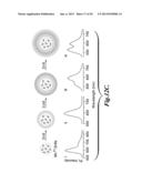 HOST-GUEST MATERIALS HAVING TEMPERATURE-DEPENDENT DUAL EMISSION diagram and image