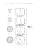 HOST-GUEST MATERIALS HAVING TEMPERATURE-DEPENDENT DUAL EMISSION diagram and image