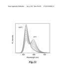 HOST-GUEST MATERIALS HAVING TEMPERATURE-DEPENDENT DUAL EMISSION diagram and image