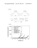 Composite material of hole-blocking polymer and     electron-injection/electron-transport conjugated polymer grafted with     crown ether into which metal ion is intercalated, and uses thereof in     OLED and organic solar cell diagram and image