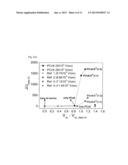 Composite material of hole-blocking polymer and     electron-injection/electron-transport conjugated polymer grafted with     crown ether into which metal ion is intercalated, and uses thereof in     OLED and organic solar cell diagram and image